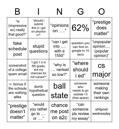 a2c Bingo Card