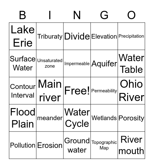 Water Unit Bingo Card