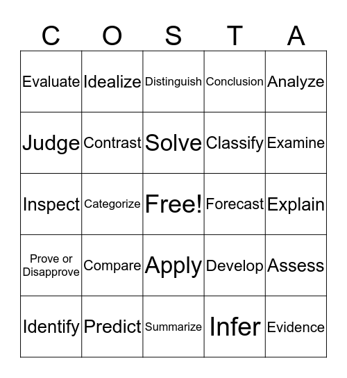 Costa's House BINGO Card