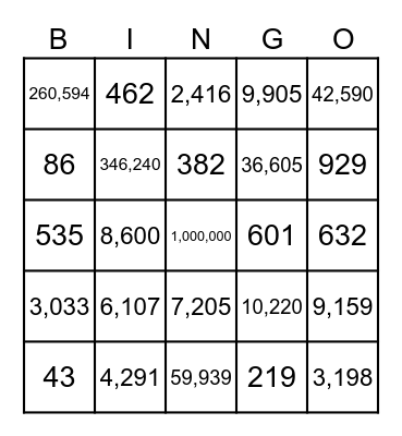 Place Value Bingo Card