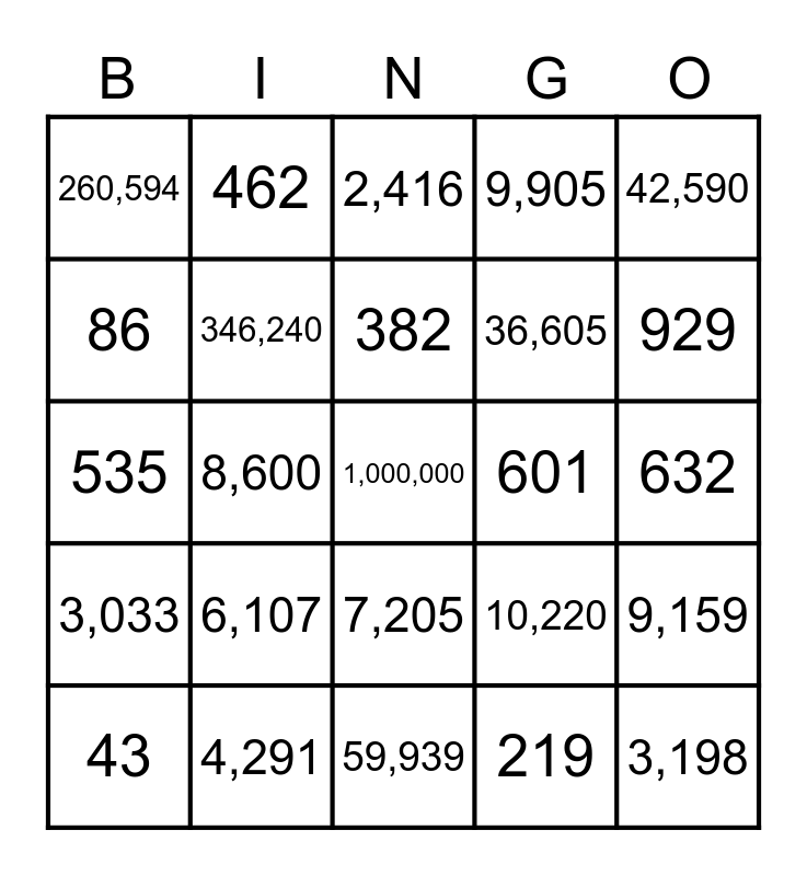 Place Value Bingo Card