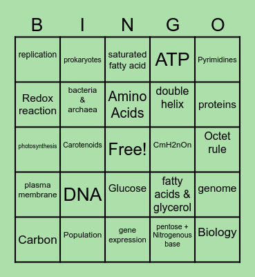 "BIO"NGO Bingo Card