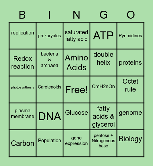 "BIO"NGO Bingo Card