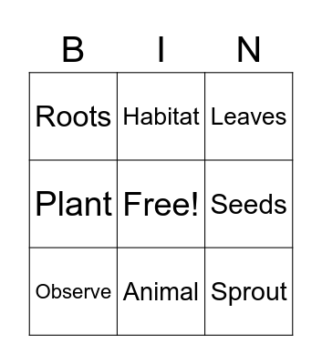 Habitats Bingo Card