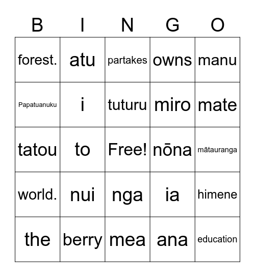 Kaikorero Bingo Card