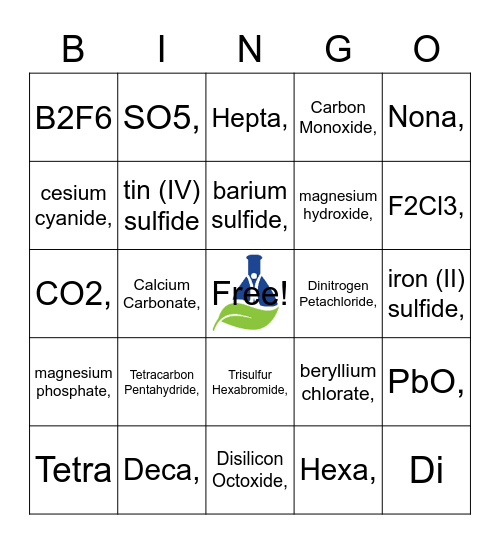 Nomenclature Review Bingo Card