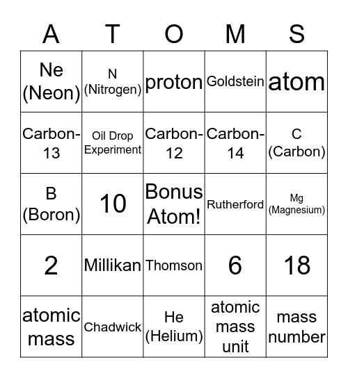 Chapter 4 - Atomic Structure Bingo Card