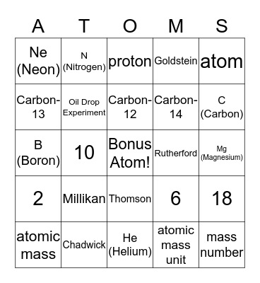 Chapter 4 - Atomic Structure Bingo Card