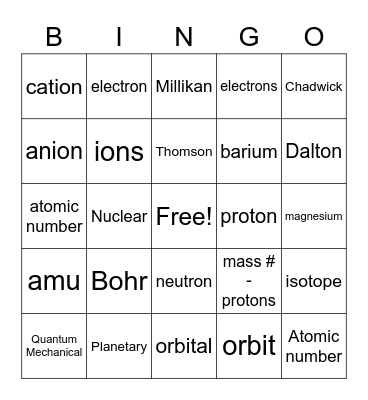 Atomic Structure Bingo Card