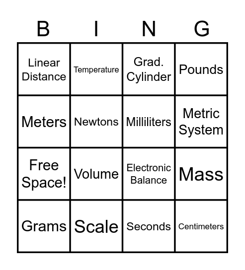 Measurement BINGO Card