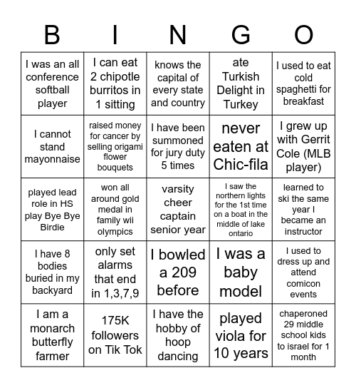 Who Could it BE from the IRC? Bingo Card