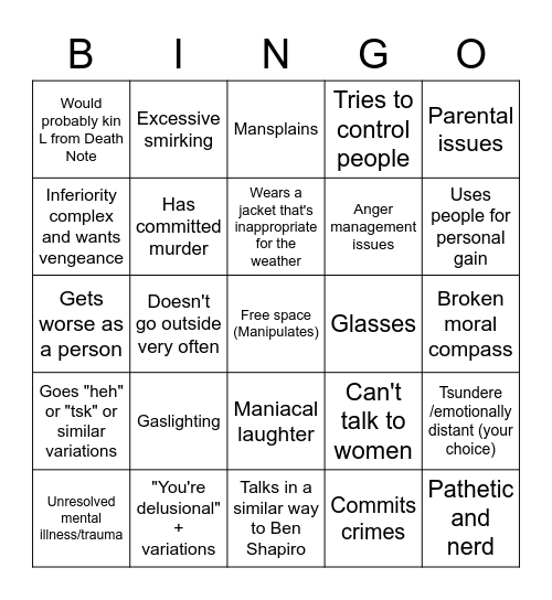 The Ultimate Male Manipulator Bingo Card