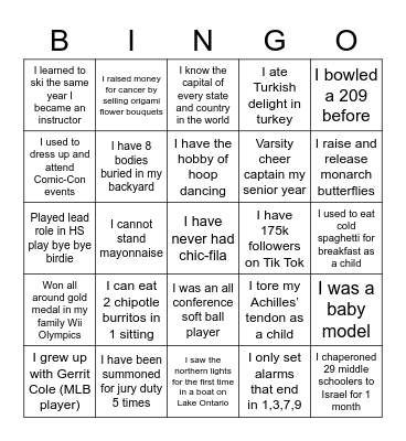 Who could it Be from the IRC?! Bingo Card