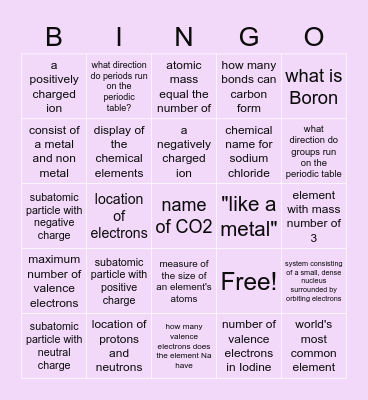 General biology bingo Card