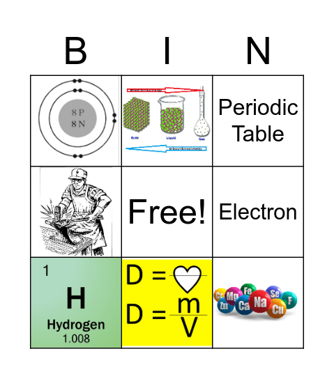 Chemistry Bingo Card