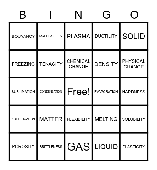 S  C I  E  N  C  E Bingo Card