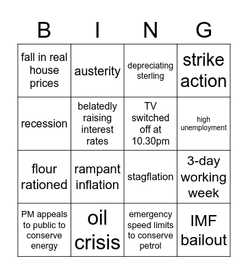 UK Economy Back To The 70s Bingo Card