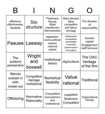 Contextual HRM Sector Bingo Card