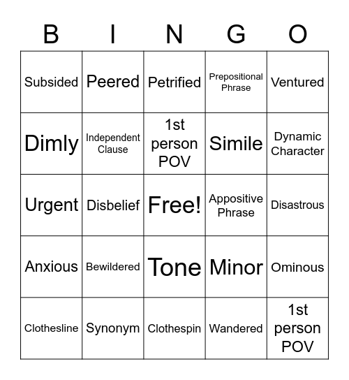 Unit 2 Bingo Card