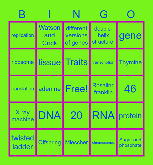 Genetic Code Bingo Card
