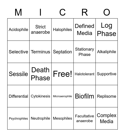 Chapter 7 Microbial Growth (A&B) Bingo Card