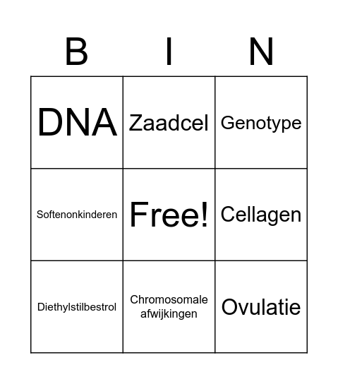 OP hoofdstuk 3 Bingo Card