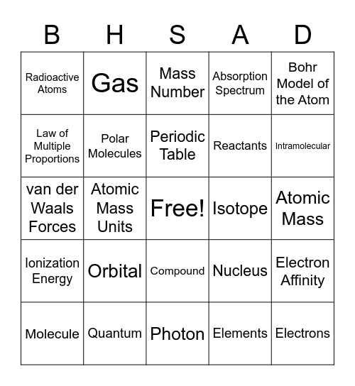 Science Terms Bingo Card