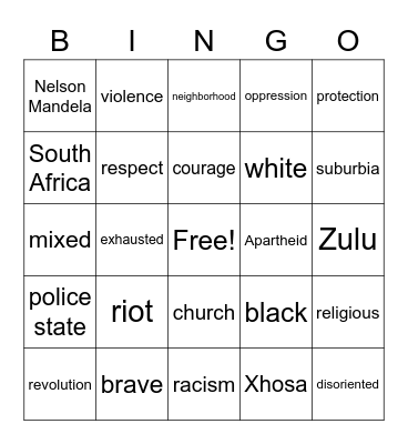 Born a Crime/Chapter 1 Bingo Card
