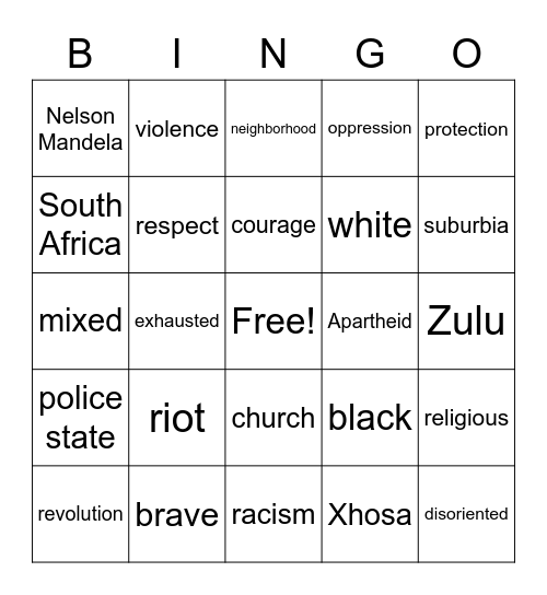 Born a Crime/Chapter 1 Bingo Card