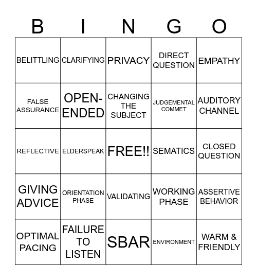 COMMUNICATION Bingo Card