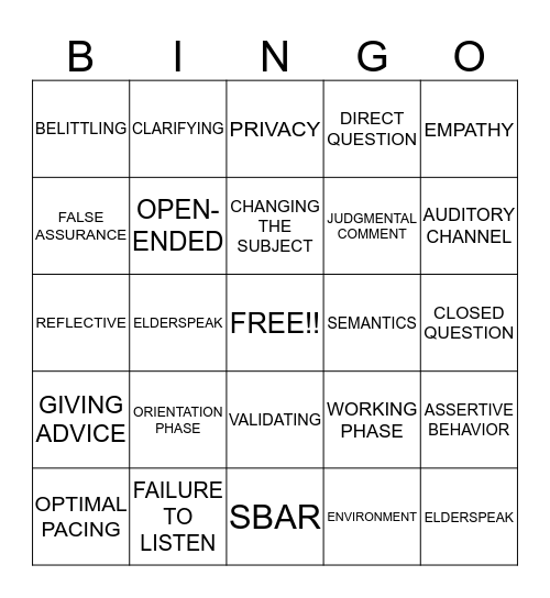 COMMUNICATION Bingo Card