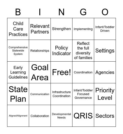 Goal 5. I/T Focuses and Aligned Systems Bingo Card