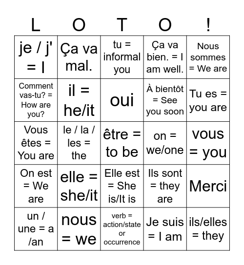 7 articles / pronouns / être=to be Bingo Card