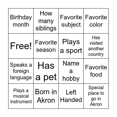 Getting to know someone new Bingo Card