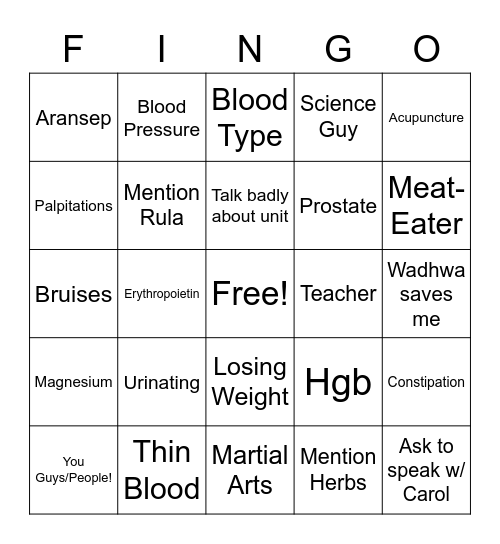 Fingo Bingo Card