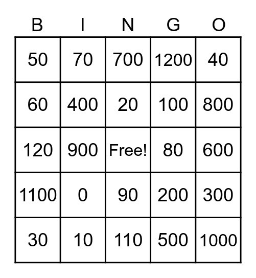 Bingo: round to the nearest 10 or 100 Bingo Card