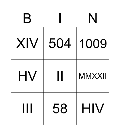 Roman Numbers Bingo Card