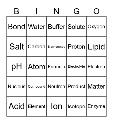 Chemistry of Life 1 of 3 Bingo Card