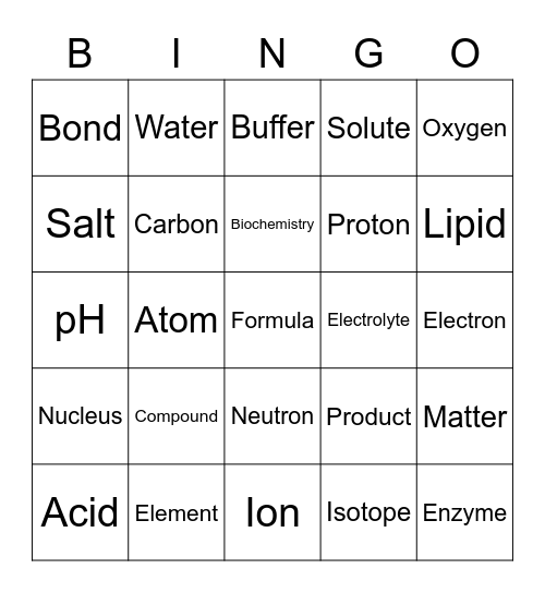 Chemistry of Life 1 of 3 Bingo Card