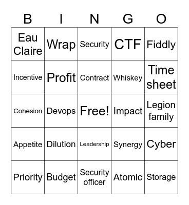 Buzzword Bingo Card