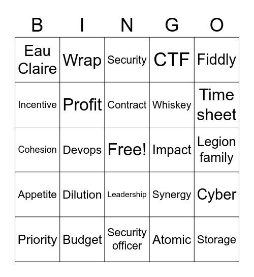 Buzzword Bingo Card