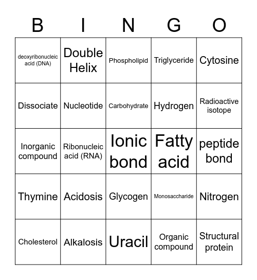 Chemistry of Life 2 of 3 Bingo Card