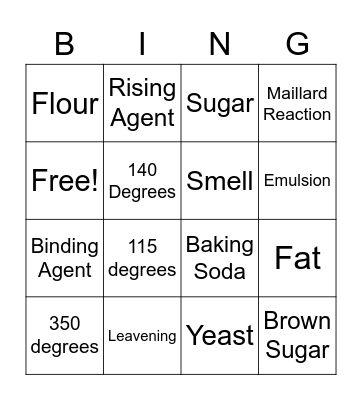 Food Science Bingo Card