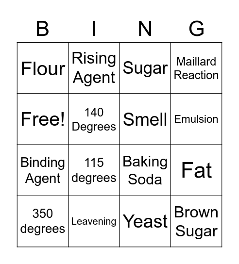 Food Science Bingo Card