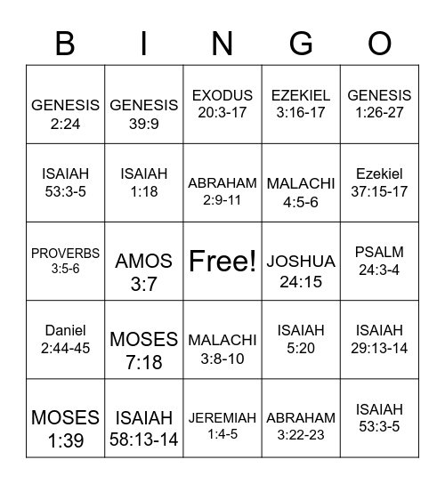 DOCTRINAL MASTERY O.T Bingo Card