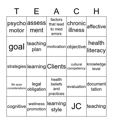 Patient Teaching BINGO Card