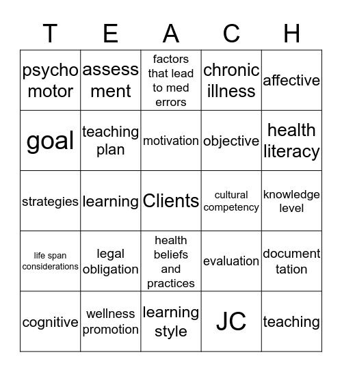 Patient Teaching BINGO Card