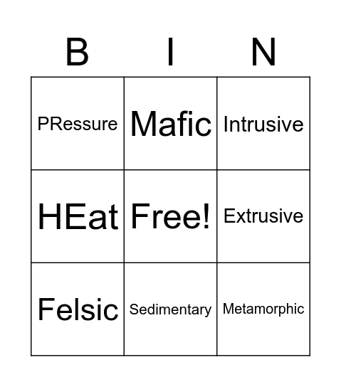 The Rock Cycle Bingo Card