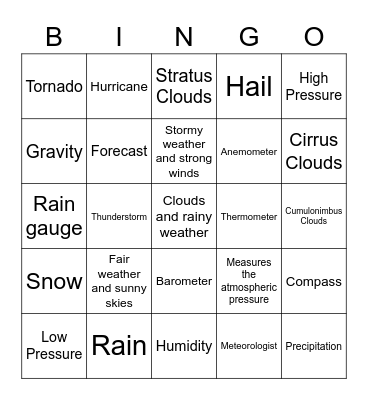 Weather!!! Bingo Card