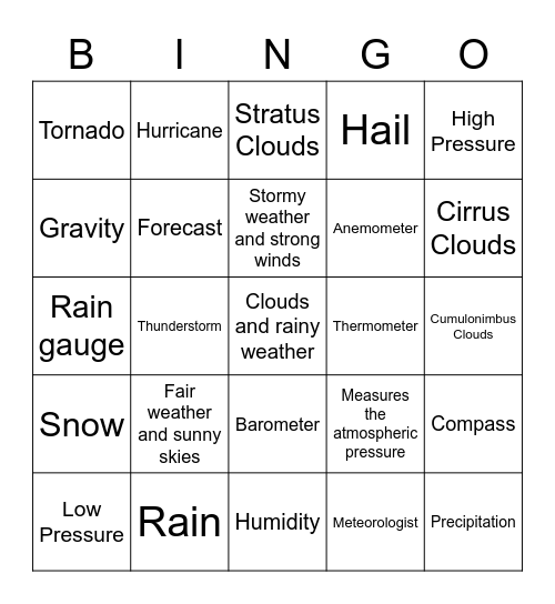 Weather!!! Bingo Card
